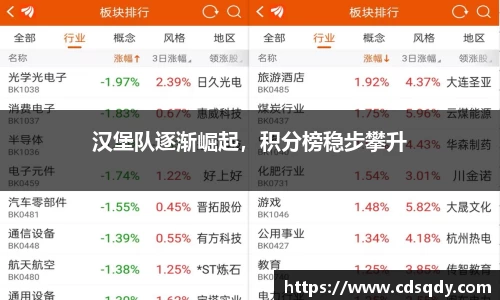 威廉希尔williamhill登录